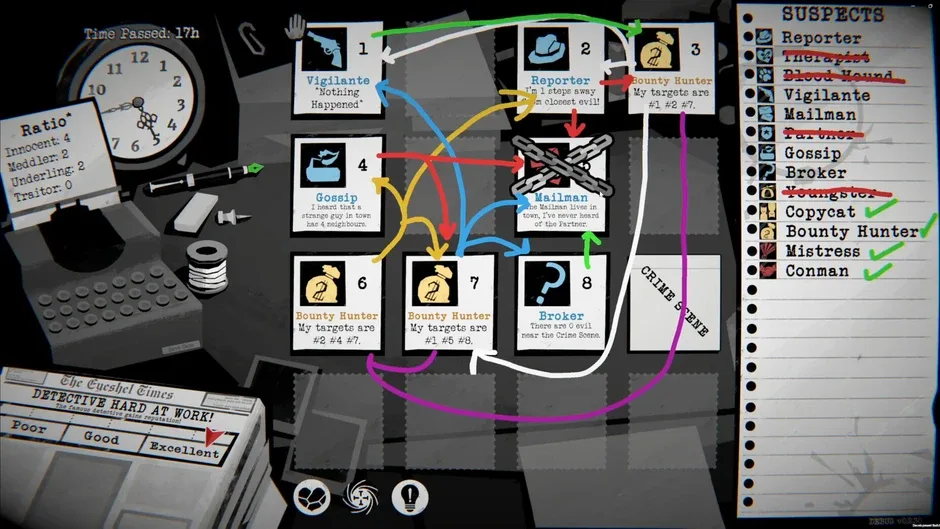 Screenshot de Dupery: A Game of Solo Deduction