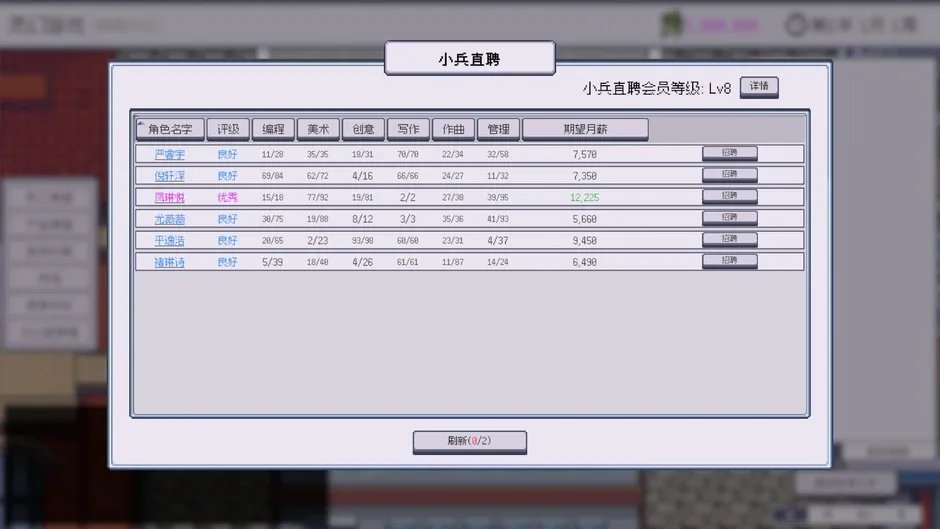 Кадър от Game Company Simulator