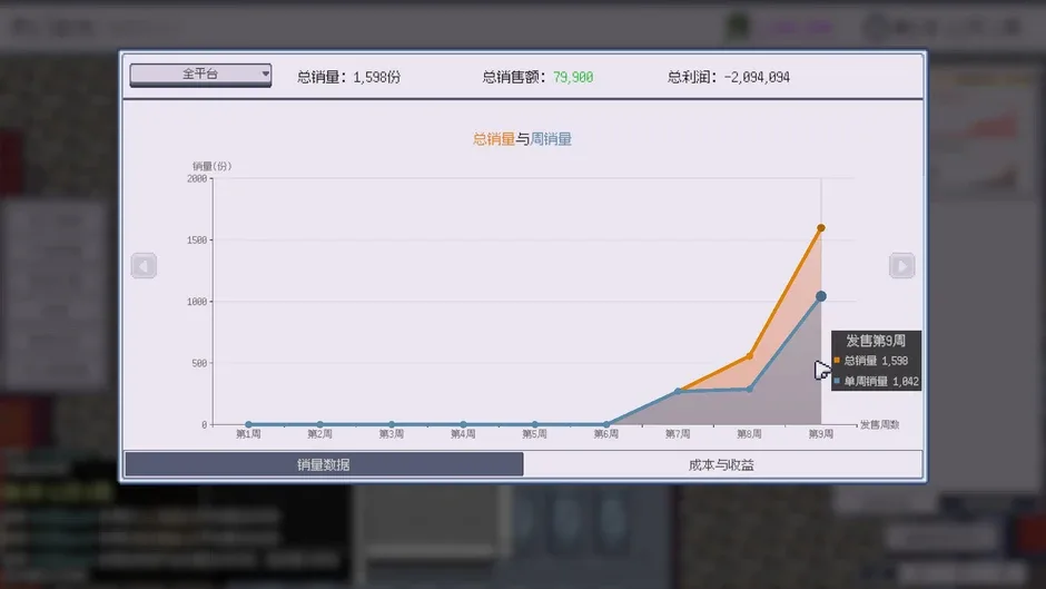 Кадър от Game Company Simulator