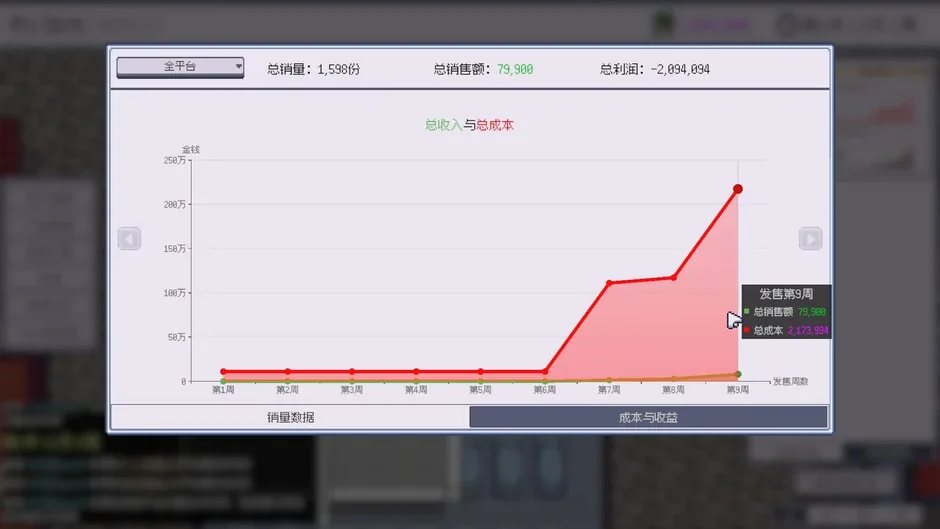 Кадър от Game Company Simulator