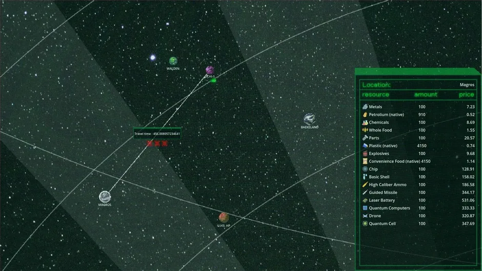 Кадър от Gargantua