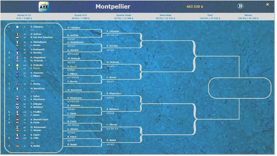 Absolute Tennis Manager Screenshot