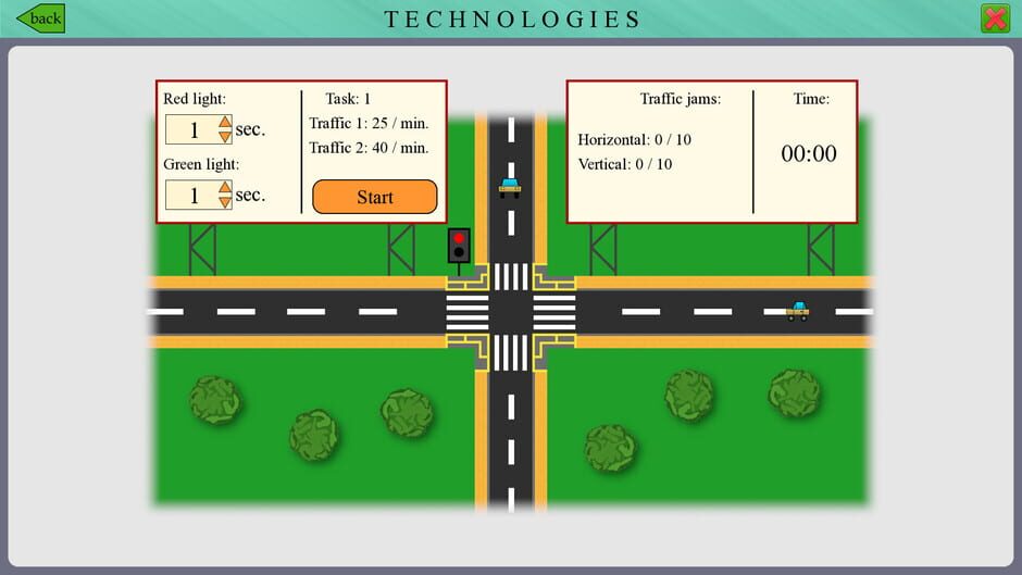 Powerful Courses Screenshot