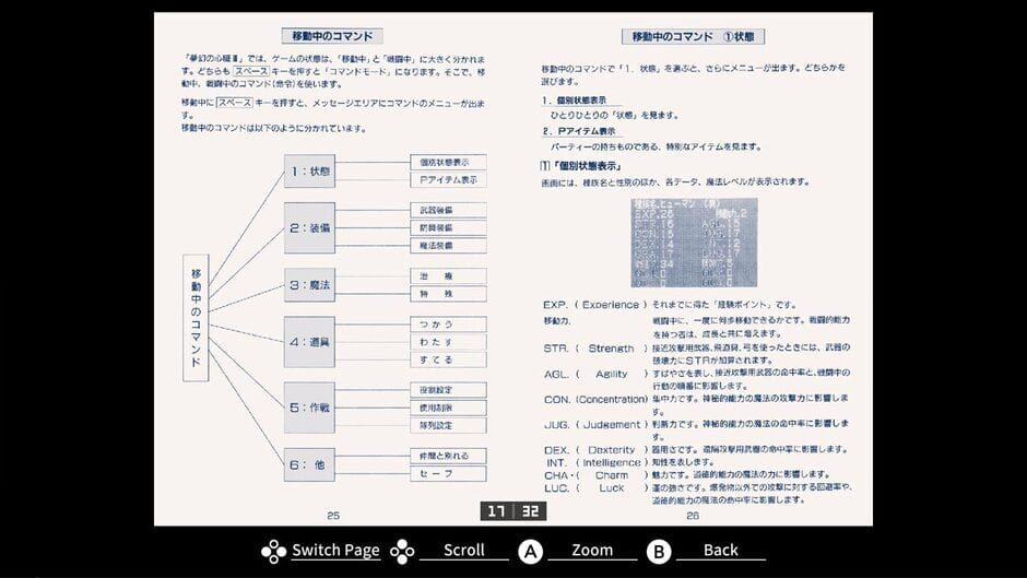Eggconsole Mugen no Shinzou III PC-8801mkIISR screenshot 5