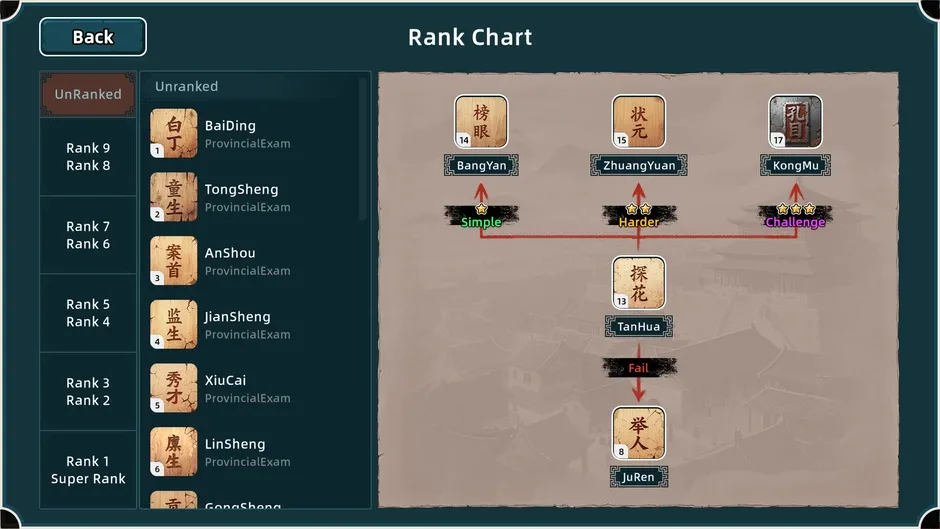 Кадър от Ming Dynasty: Cards & Court