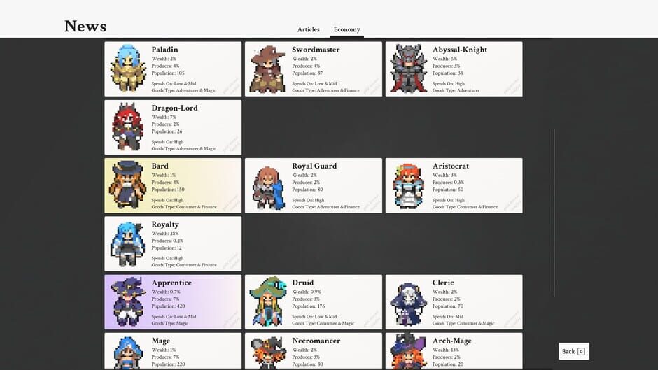 Screenshots Starving Merchant