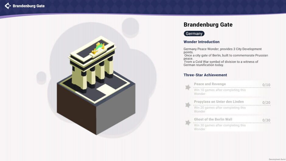 Screenshots Tohotopia