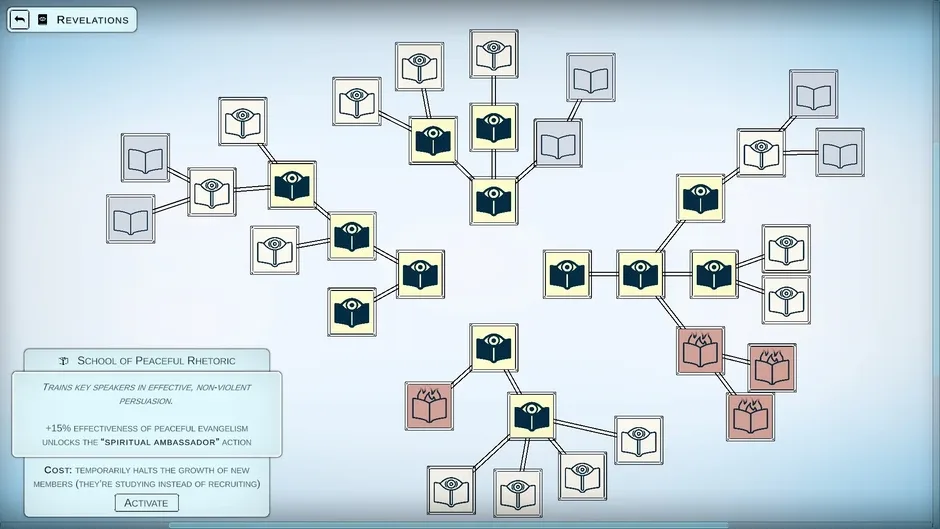 Кадър от Doctrine: C.U.L.T.