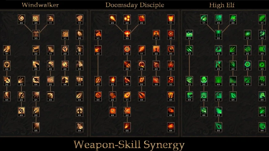 Кадър от Shadow Dungeon