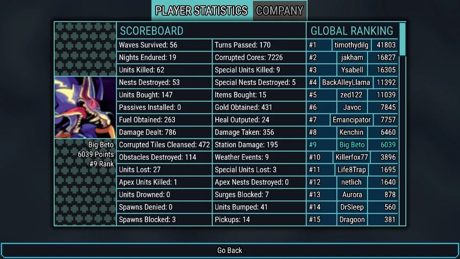 Кадър от Endless Tactics: Trial Run