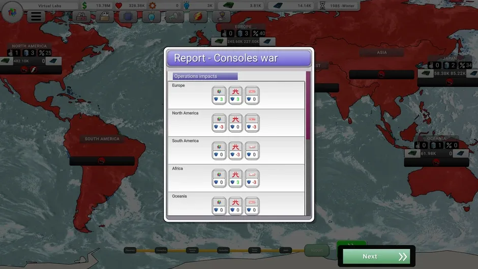 Кадър от Console War Giant