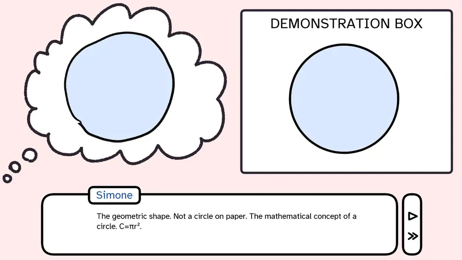 I Want To Be A Circle When I Grow Up.