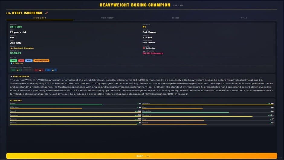 สกรีนช็อตจาก Sim: Heavyweight Boxing Champion (รูปที่ 11)