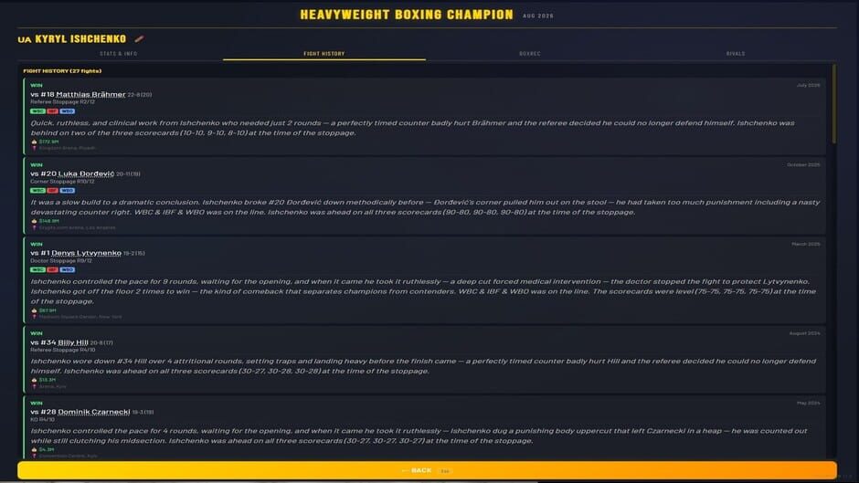 สกรีนช็อตจาก Sim: Heavyweight Boxing Champion (รูปที่ 12)