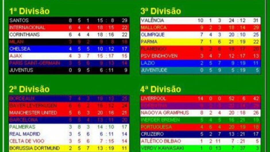 Elifoot 98 screenshot 3