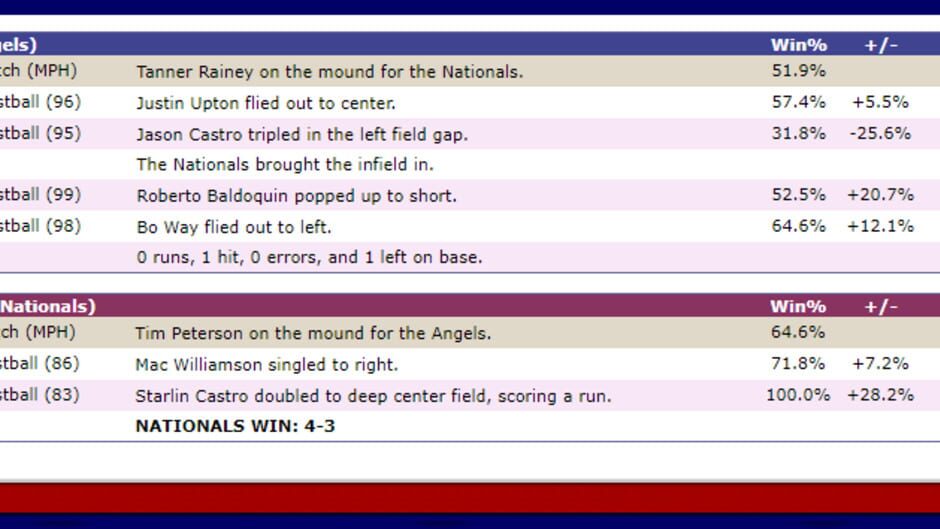 Baseball Mogul 2026 screenshot 4