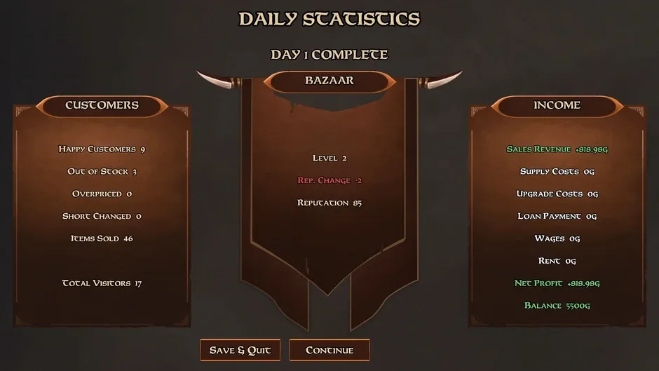 Кадър от Medieval Market Simulator