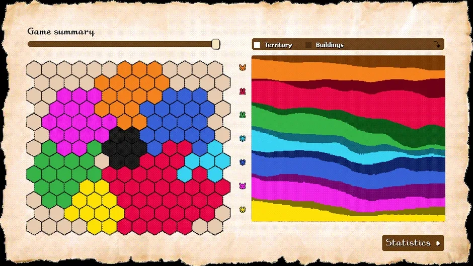 Кадър от LouveSystems' Realms