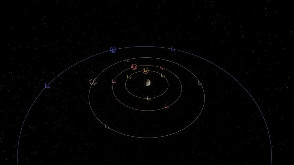 สกรีนช็อตจาก Orbit One (รูปที่ 5)
