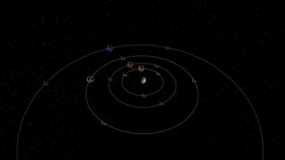 Кадър от Orbit One