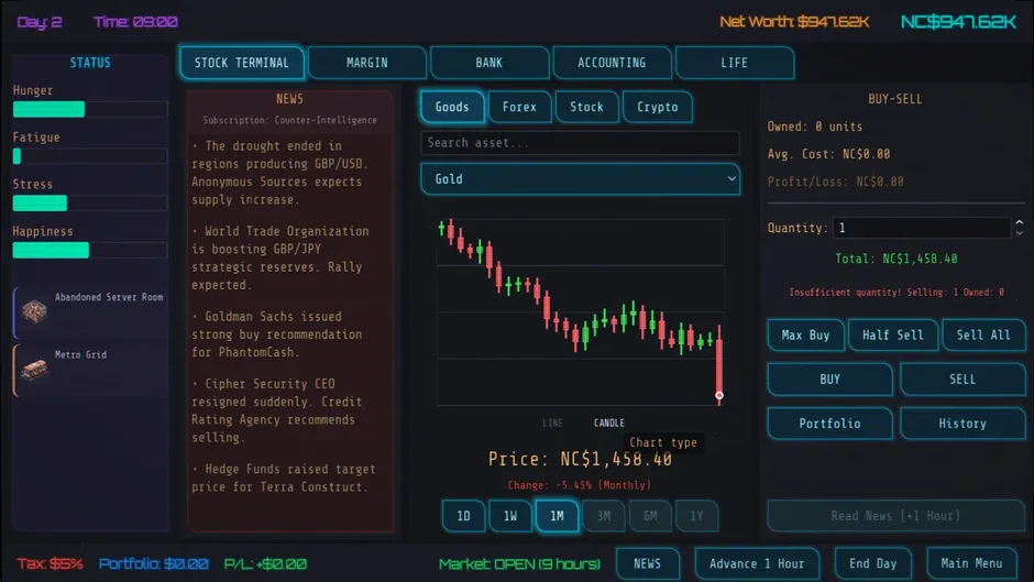 Кадър от Neo Capitalist: Stock Market Survival Simulator