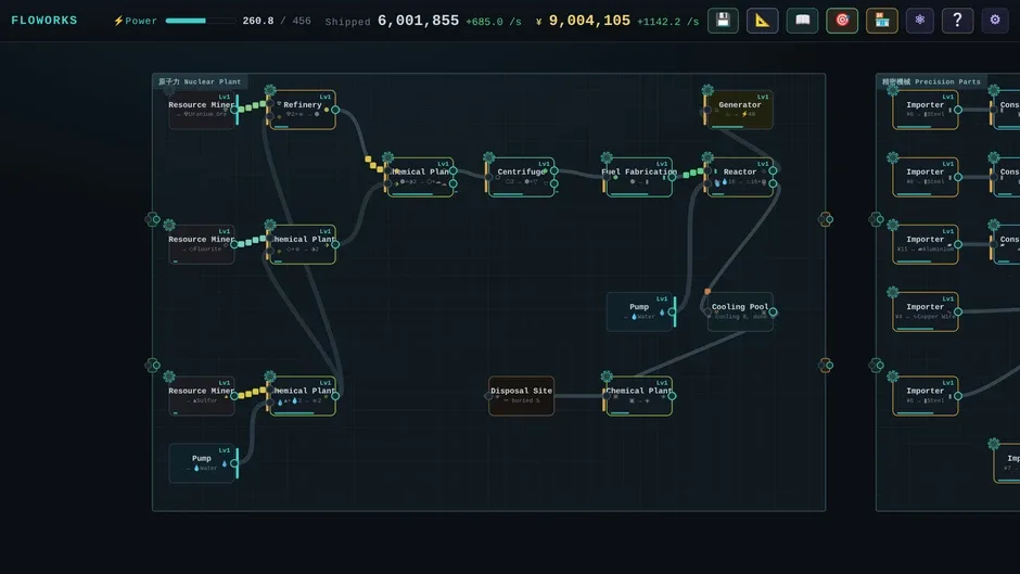 Кадър от Floworks