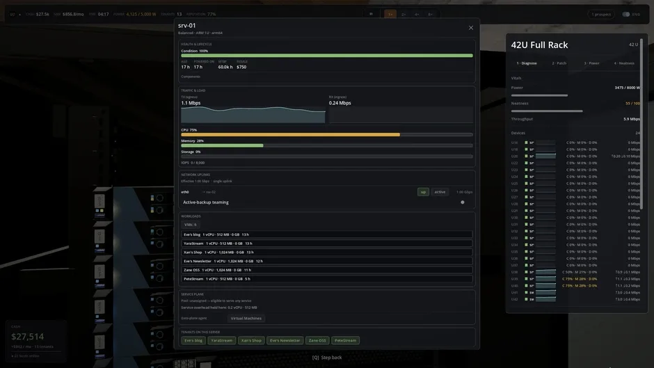 Кадър от Uptime: A Cloud Provider Sim