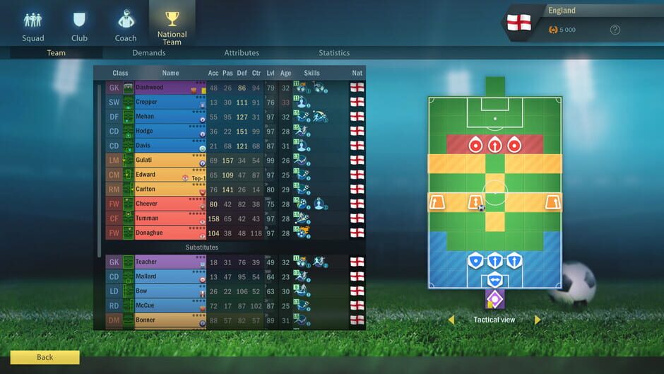 สกรีนช็อตจาก Football, Tactics & Glory: World Championship (รูปที่ 2)