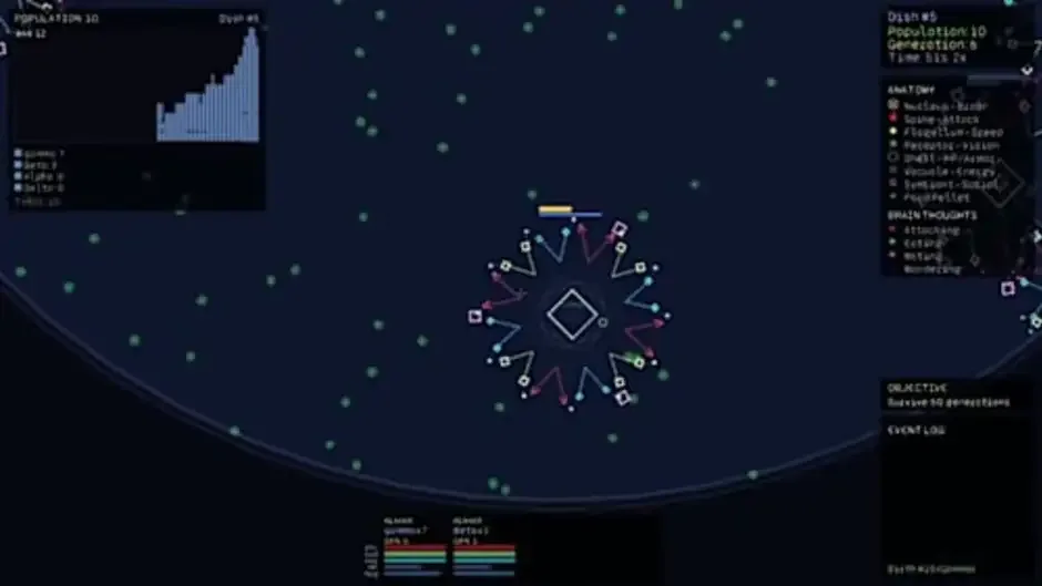 Кадър от Bacterium