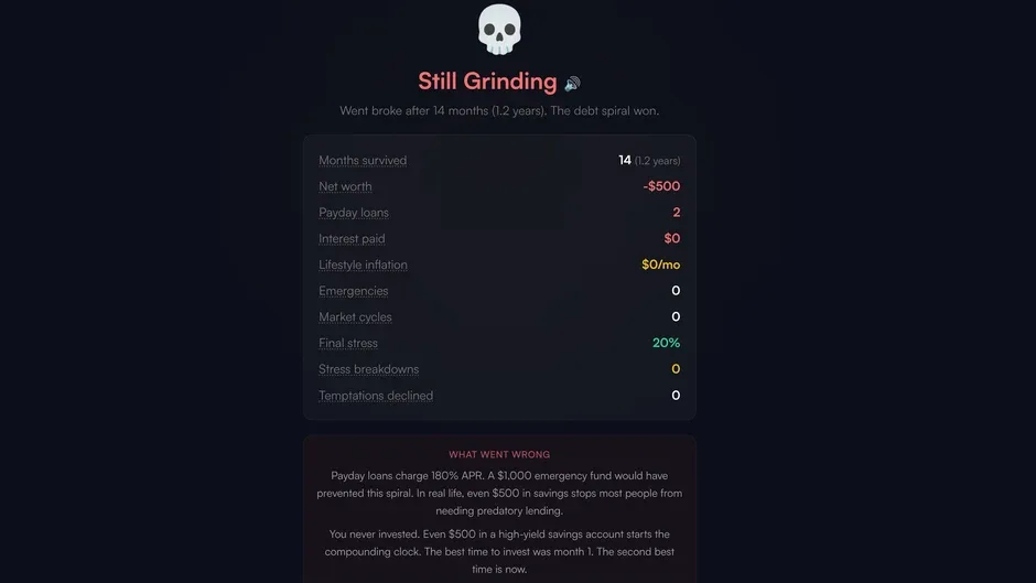 Кадър от Escape the Grind