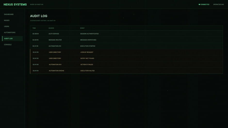 สกรีนช็อตจาก Node Zero (รูปที่ 4)