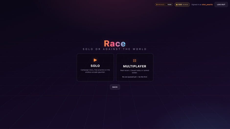สกรีนช็อตจาก Punk Racer (รูปที่ 2)