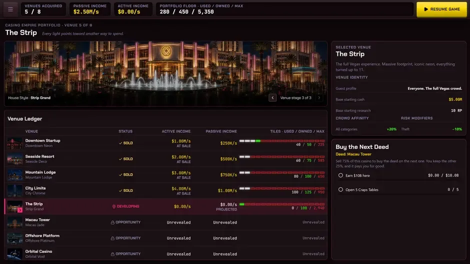 Кадър от Idle Casino Empire