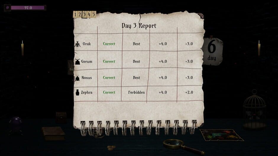 Welcome Demon screenshot