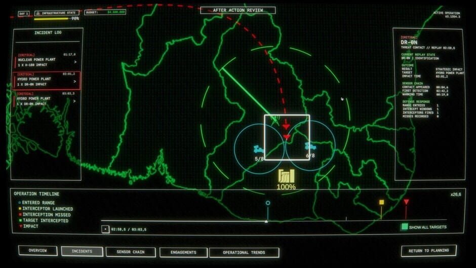 สกรีนช็อตจาก Radar Line (รูปที่ 11)