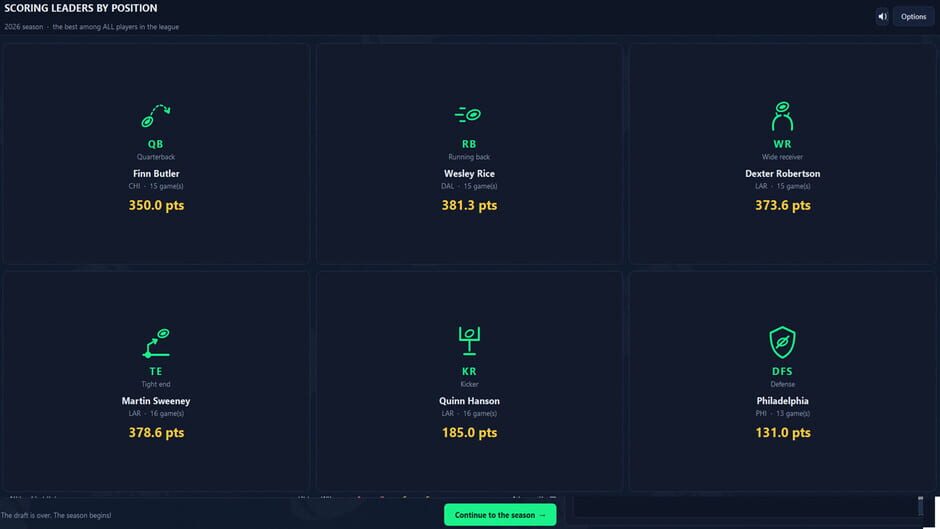สกรีนช็อตจาก ReDraft: The Fantasy Football Simulator (รูปที่ 5)