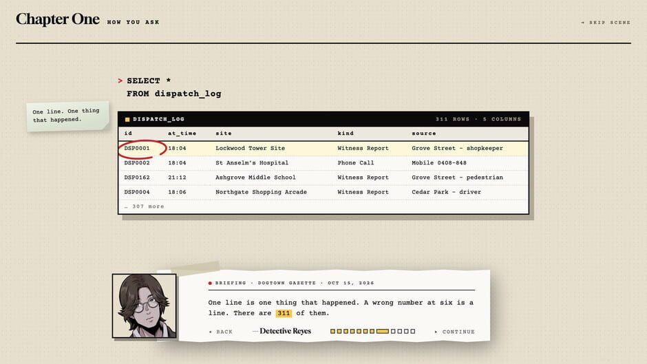 สกรีนช็อตจาก Ghost in the SQL Data (รูปที่ 2)