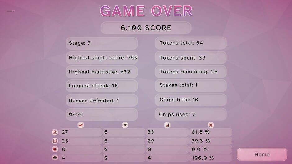 สกรีนช็อตจาก High Stakes (รูปที่ 5)
