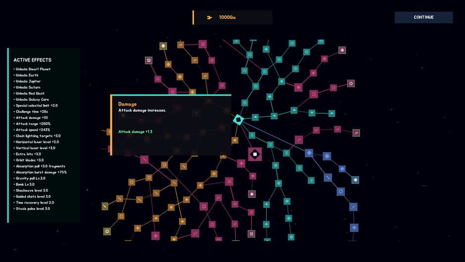 สกรีนช็อตจาก Black Hole Grow Forever (รูปที่ 2)