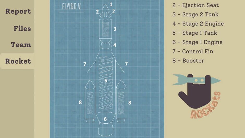 สกรีนช็อตจาก Rockets.com (รูปที่ 2)