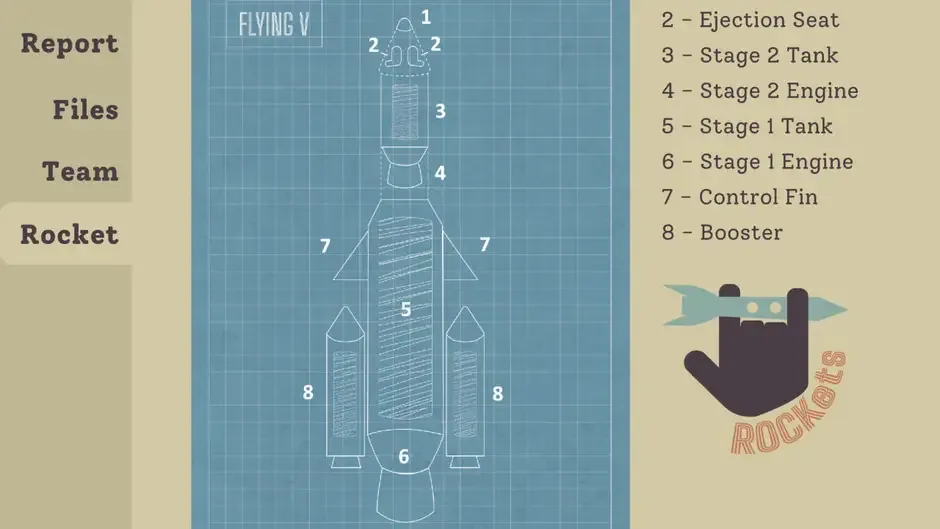 Кадър от Rockets.com