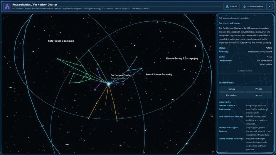 สกรีนช็อตจาก Galactum Meridian (รูปที่ 12)
