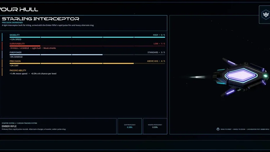 Кадър от Stellar Odyssey