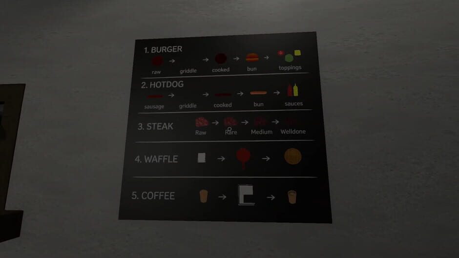 สกรีนช็อตจาก Hotdog Killer (รูปที่ 10)