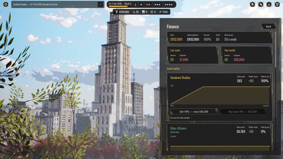 สกรีนช็อตจาก Backlot: Hollywood Studio Tycoon (รูปที่ 6)