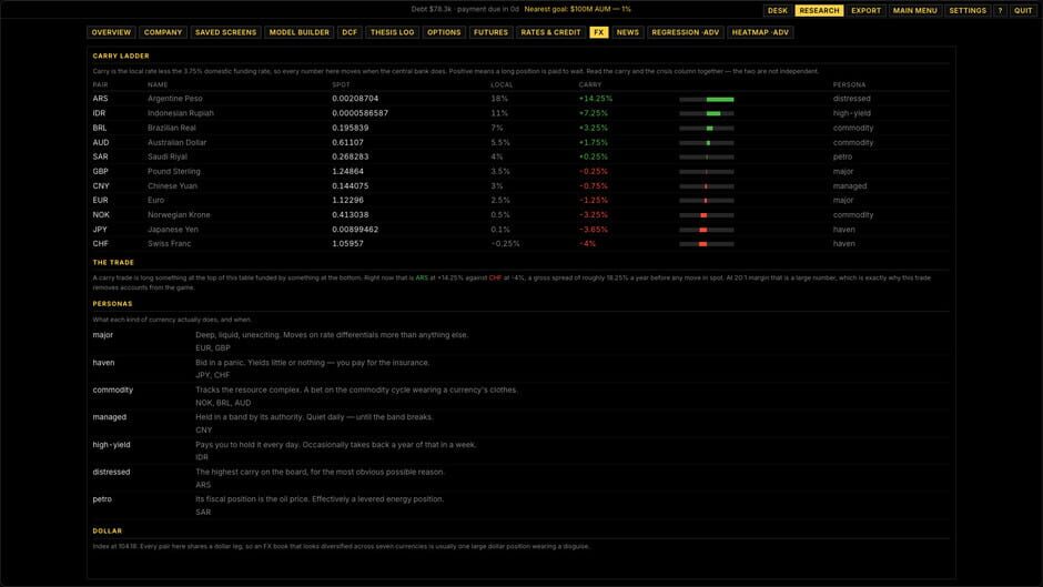 Volatility screenshot 4