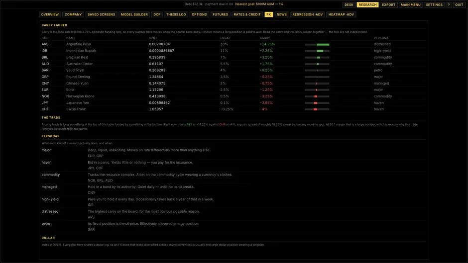 Кадър от Volatility