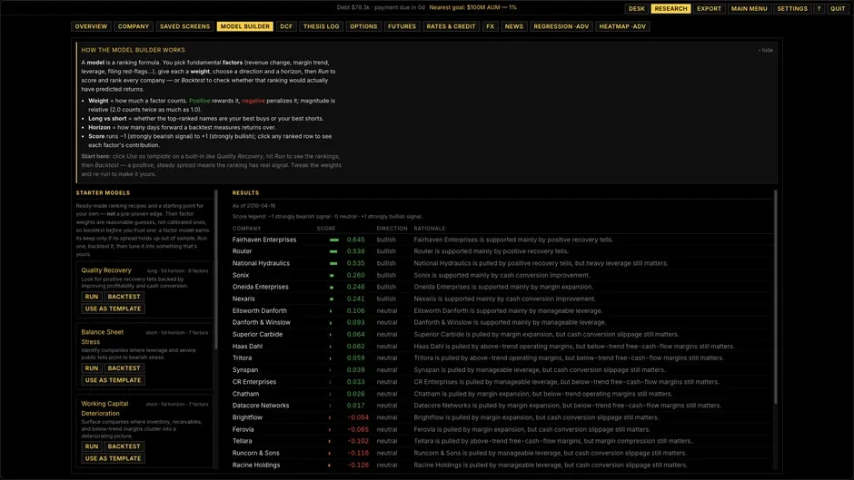 Кадър от Volatility