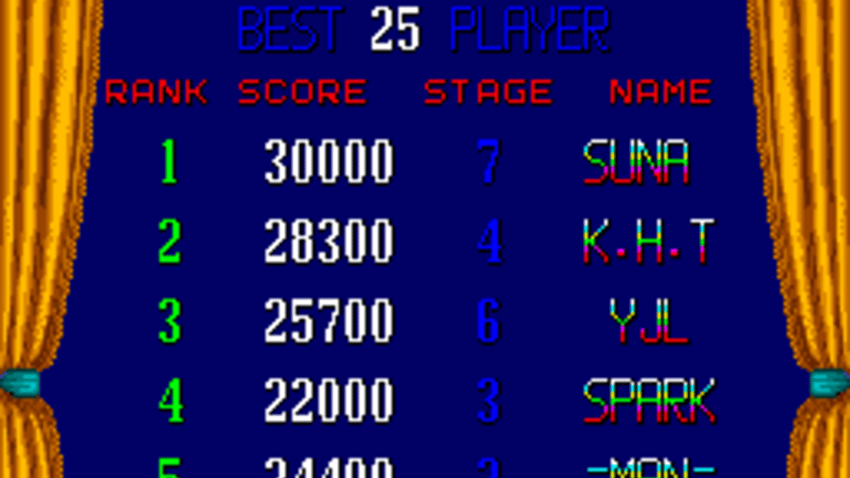 Hard Head 2 Screenshot