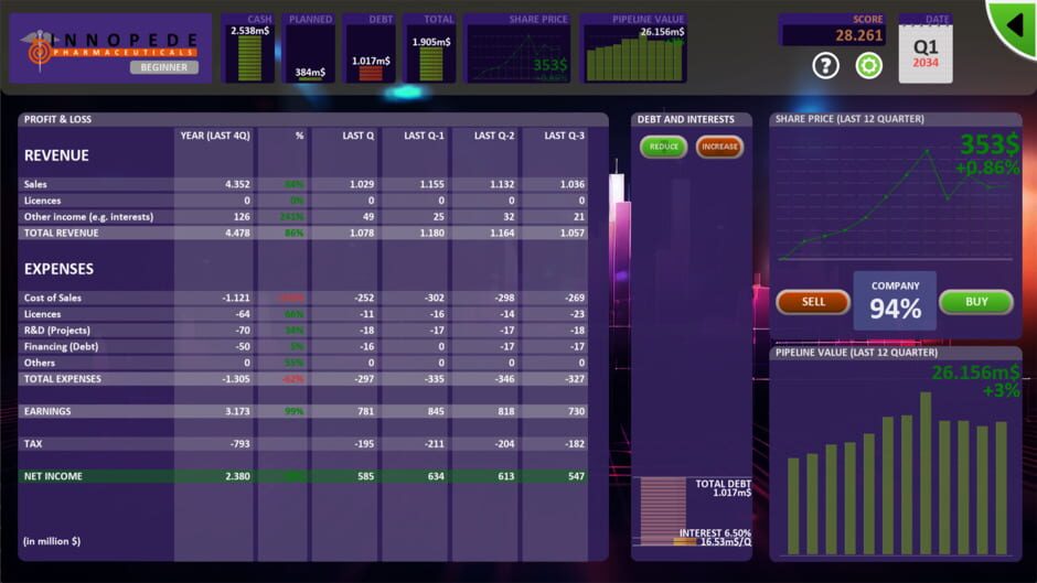 Pharma R&D Manager screenshot 5